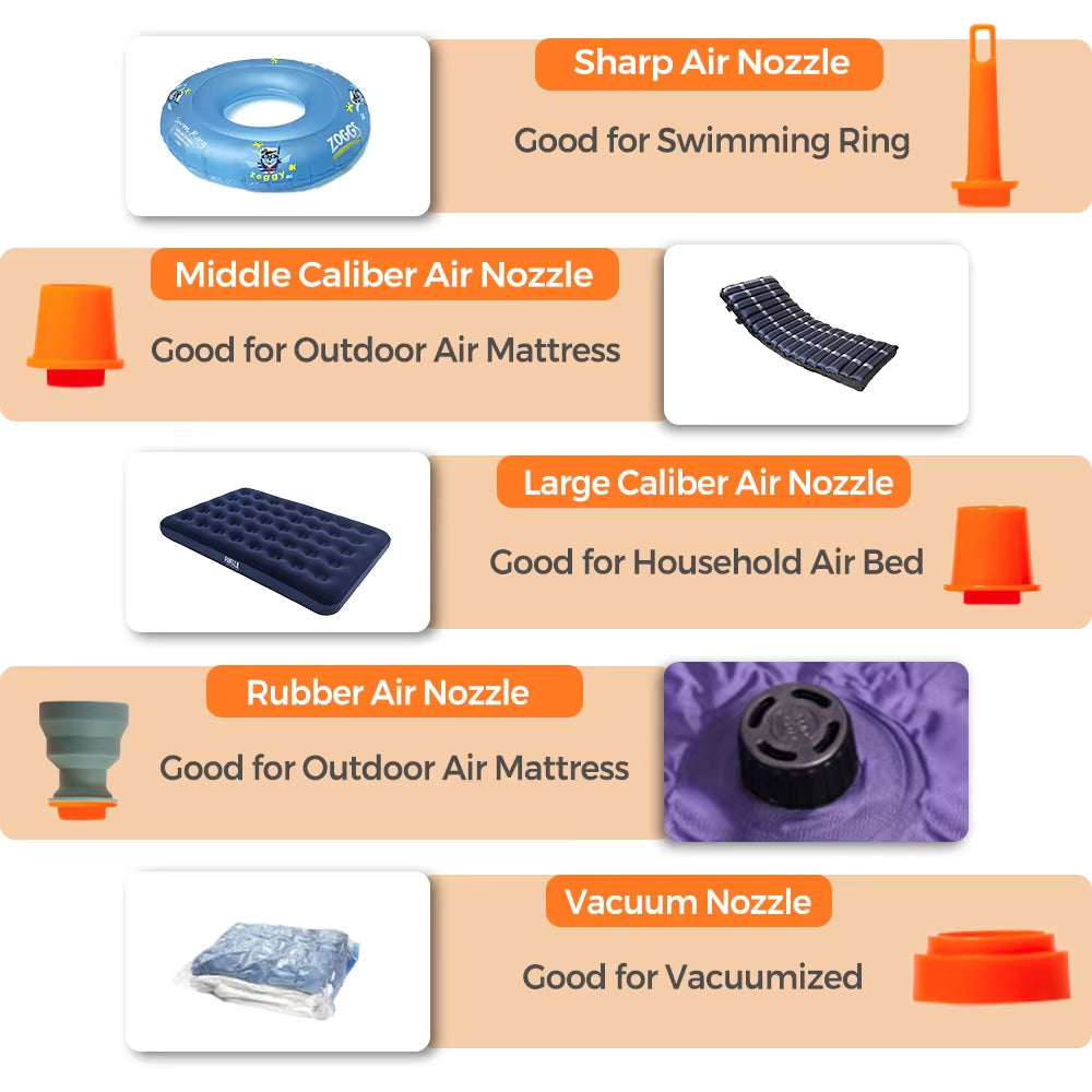 GIGA Pump 2 Portable Air Pump Outdoor Camping Inflatable Mini Air Pump for Hiking / Float / Air Bed USB Rechargeable Vacuum Pump