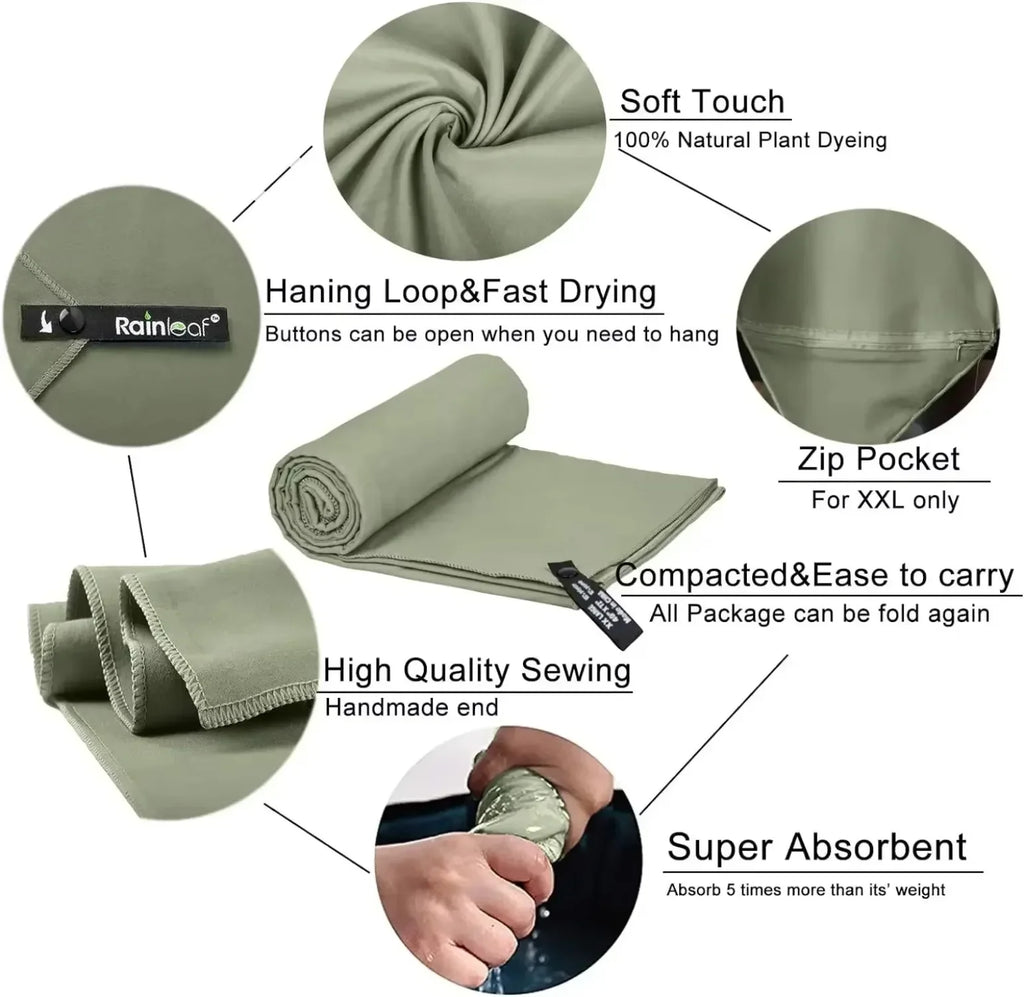 EverTrail Quick-Dry Microfiber Towel
