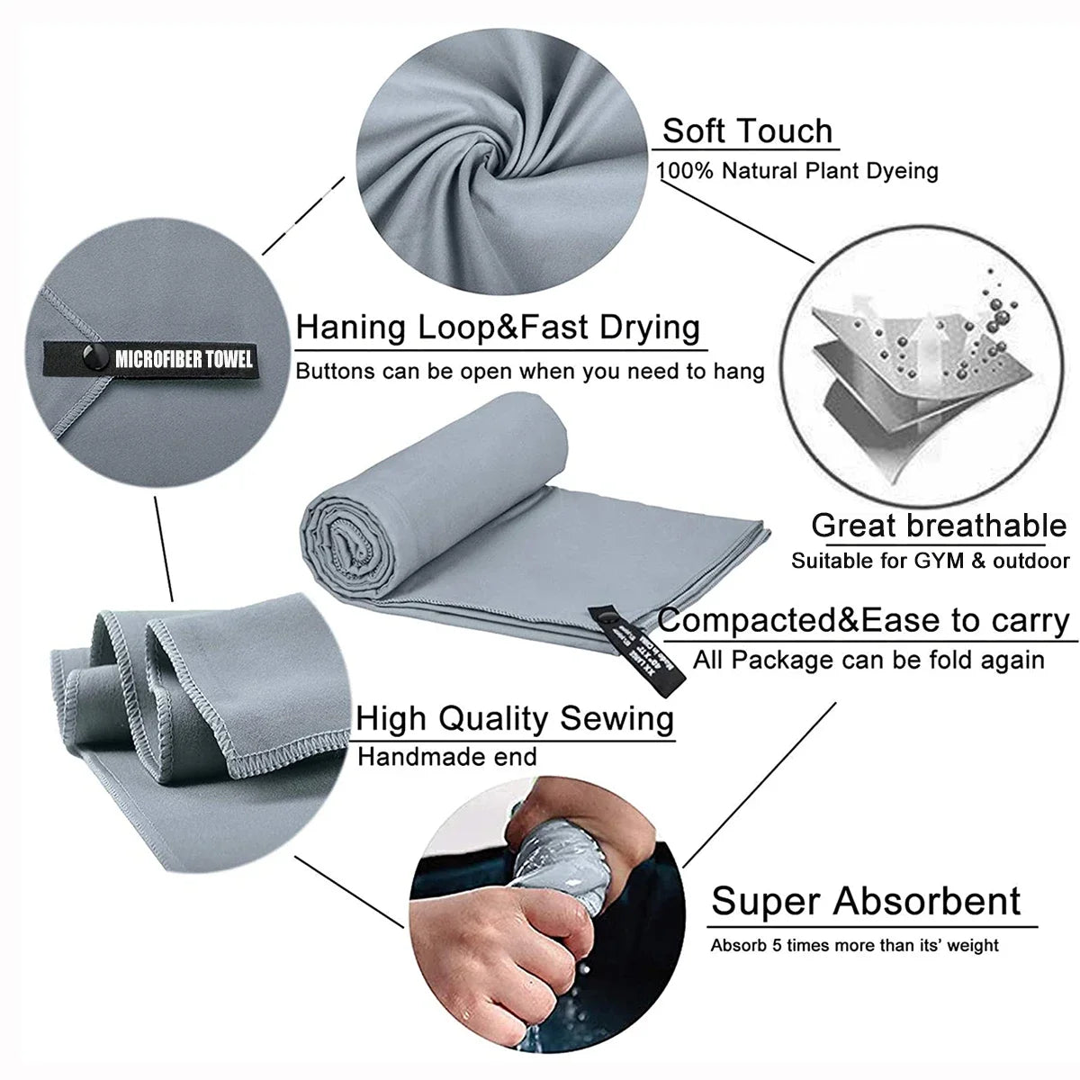 EverTrail Quick-Dry Sports Towel
