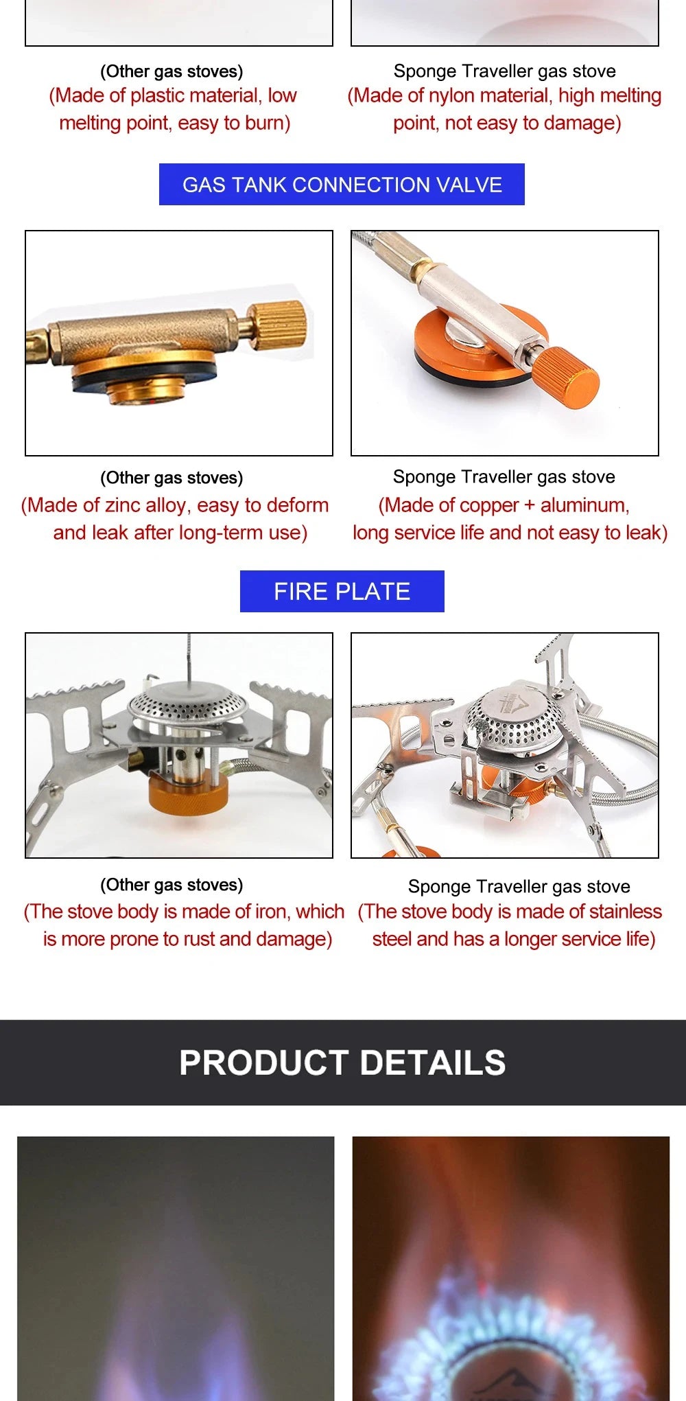 EverTrail Folding Backpacking Stove — 3500W
