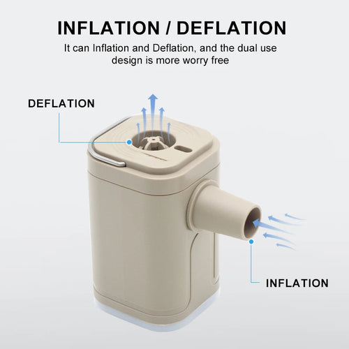 EverTrail 3-in-1 Electric Air Pump