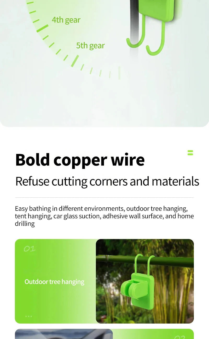 EverTrail RV Camp Shower Kit — 6000mAh