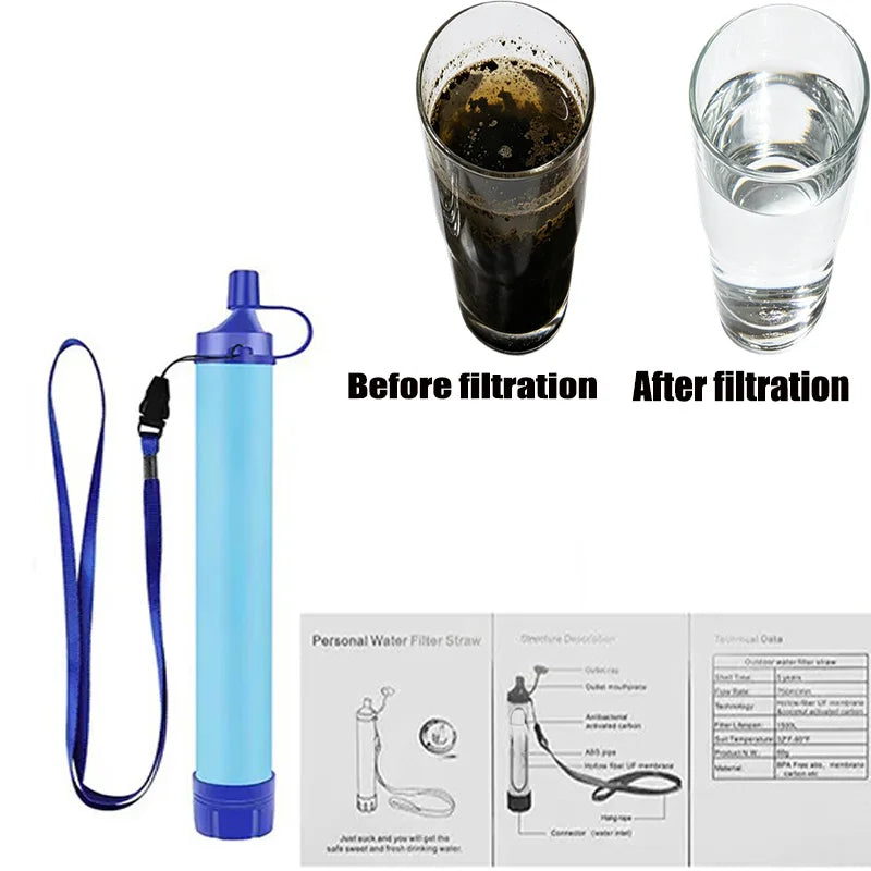 EverTrail Water Filter Straw Kit — 0.01μm, 1500L