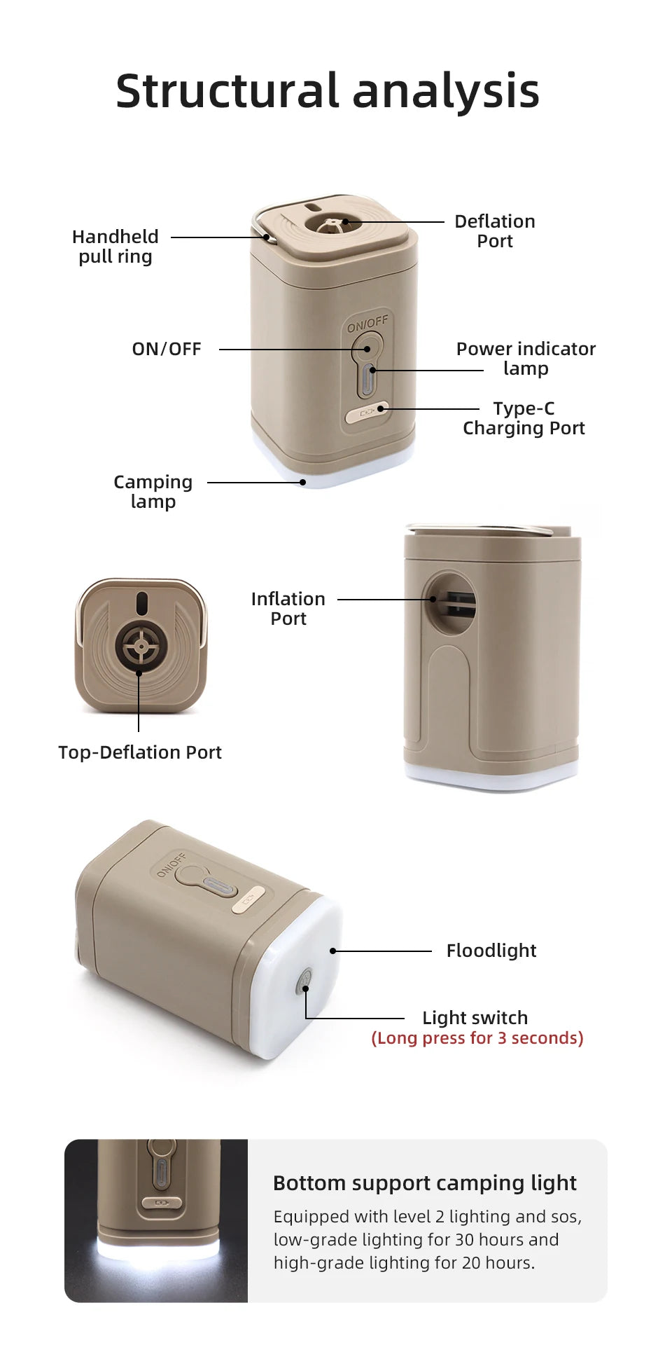 EverTrail 3-in-1 Electric Air Pump